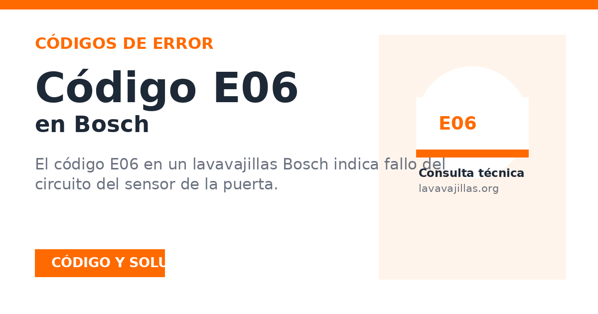 Vista previa para compartir
