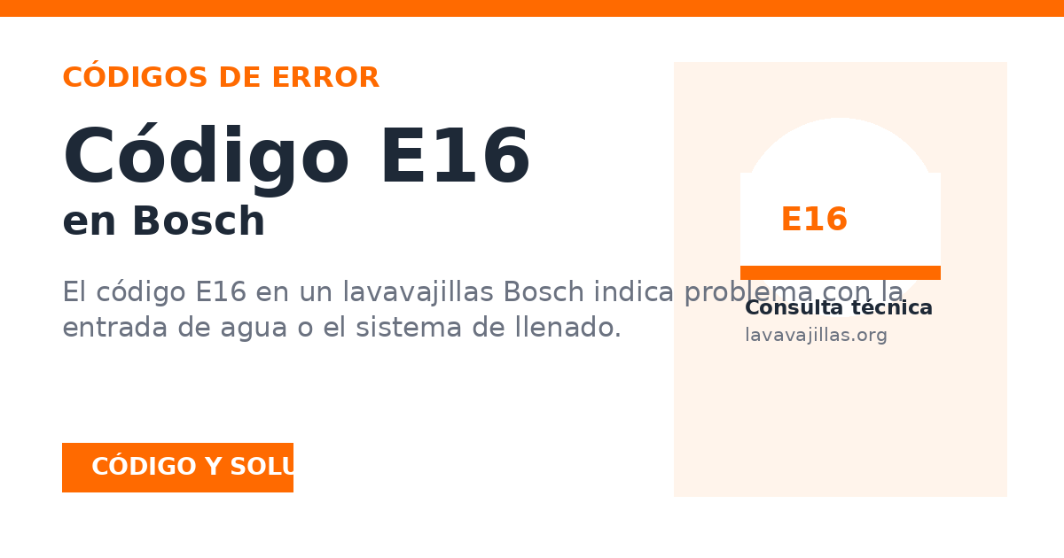 Vista previa para compartir