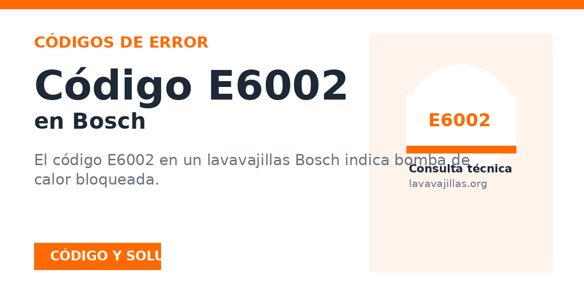 Vista previa para compartir