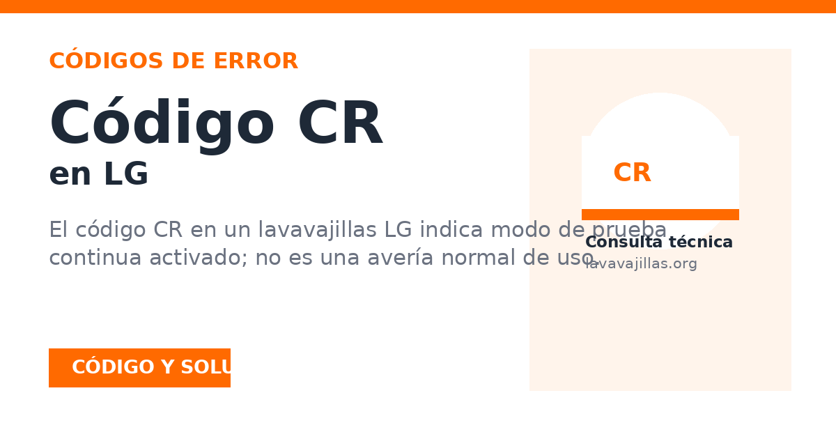 Vista previa para compartir
