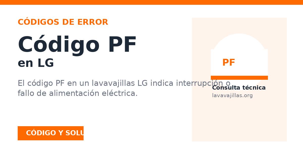 Vista previa para compartir