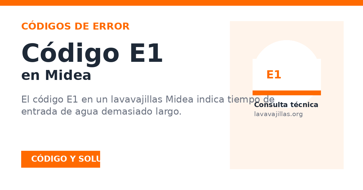 Vista previa para compartir