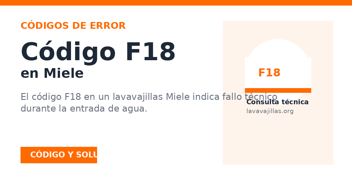Vista previa para compartir