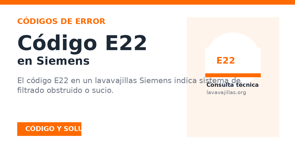 Vista previa para compartir