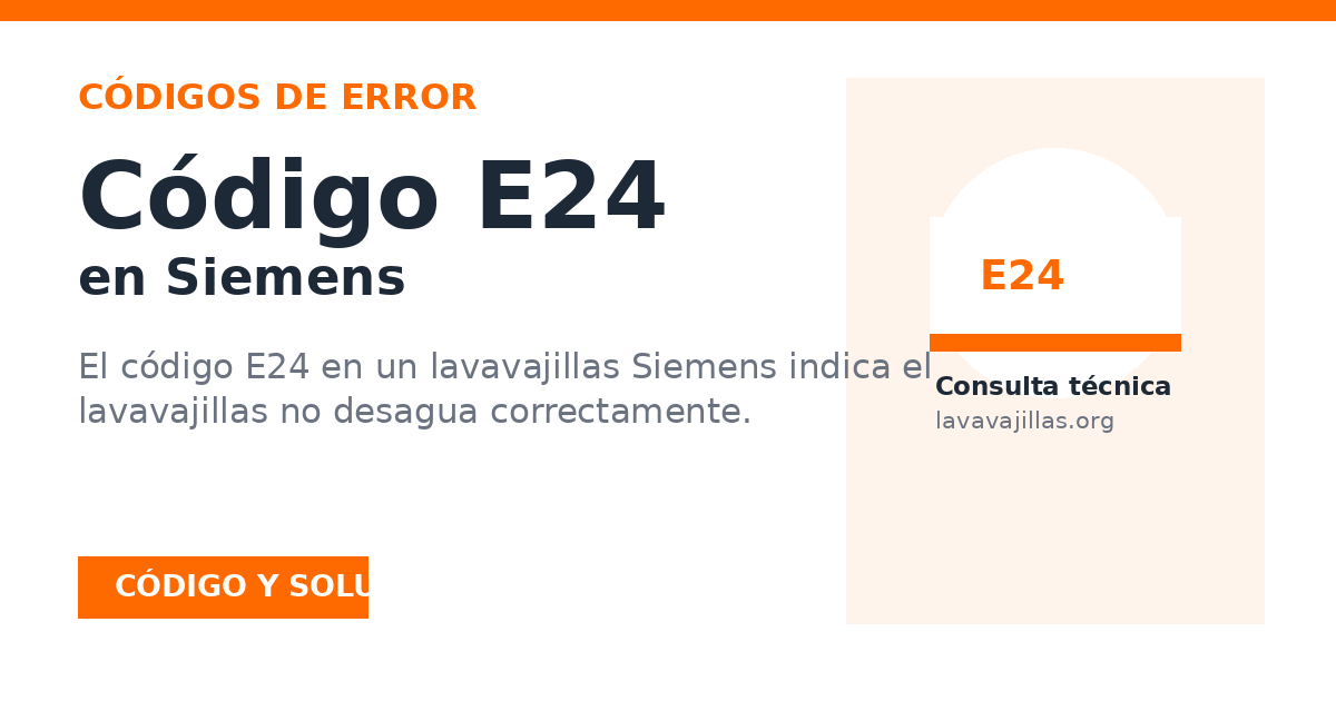 Vista previa para compartir