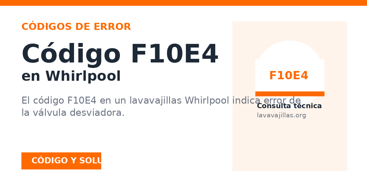 Vista previa para compartir